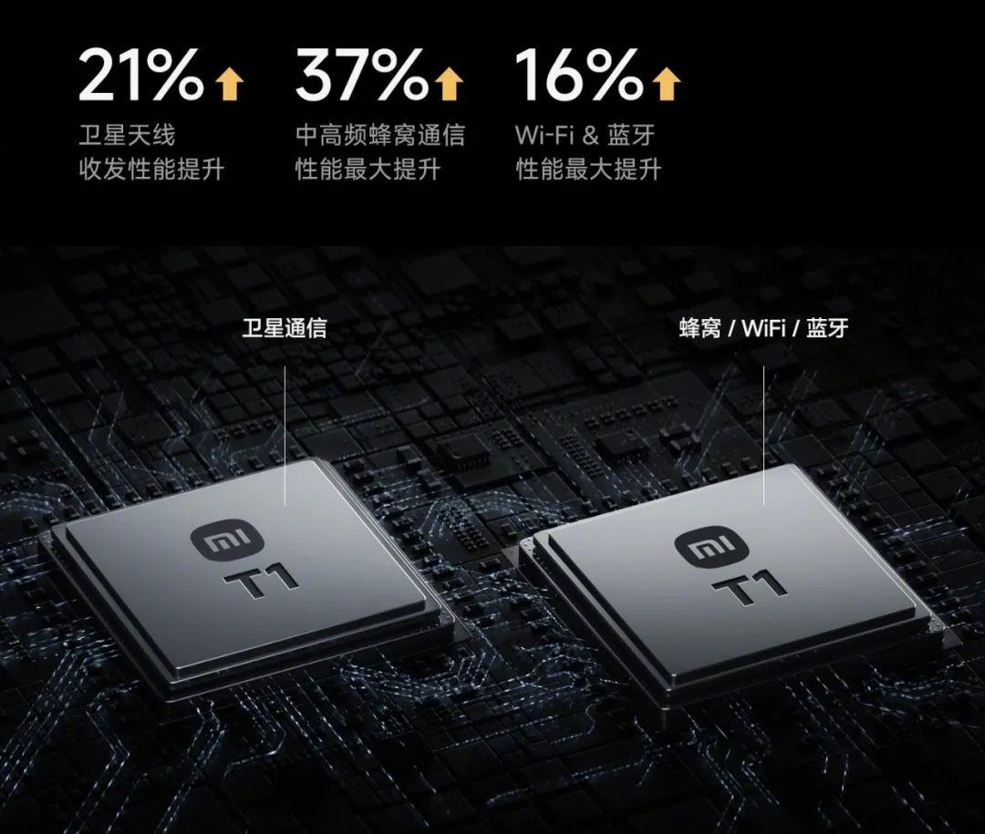 8799 元!剛發布的小米 14 Ultra 真的逆天