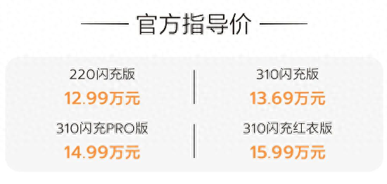 純電續航最高310km,售12.99萬起!哪吒L增程版有何亮點?