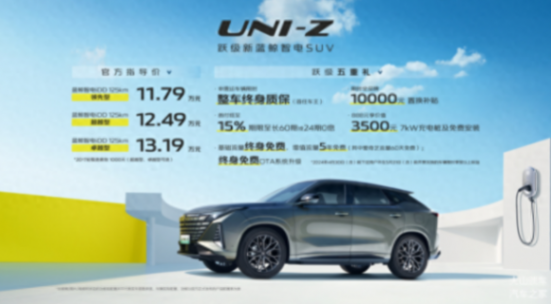 入門即滿配,首選125km卓越型,長安UNI-Z購車手冊來了
