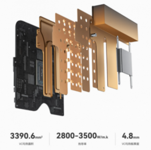 零刻終出手,8845HS處理器迷你電腦登場(chǎng),65W性能釋放也實(shí)現(xiàn)了