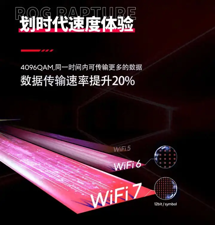 2024年618,什么華碩路由器值得買?看這篇就夠了