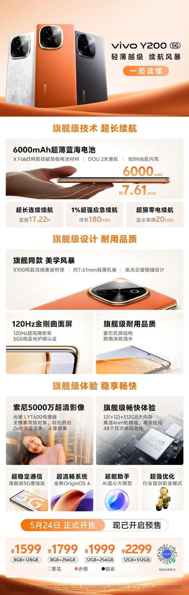 相差500元,vivo Y200系列怎么選?