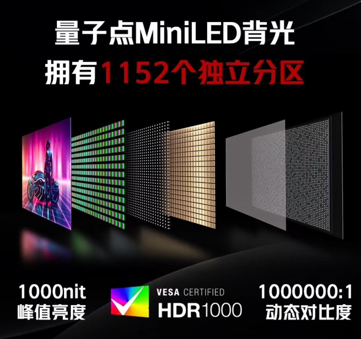 最具代表性的紅魔和華碩,究竟誰的4K高端顯示器更勝一籌?