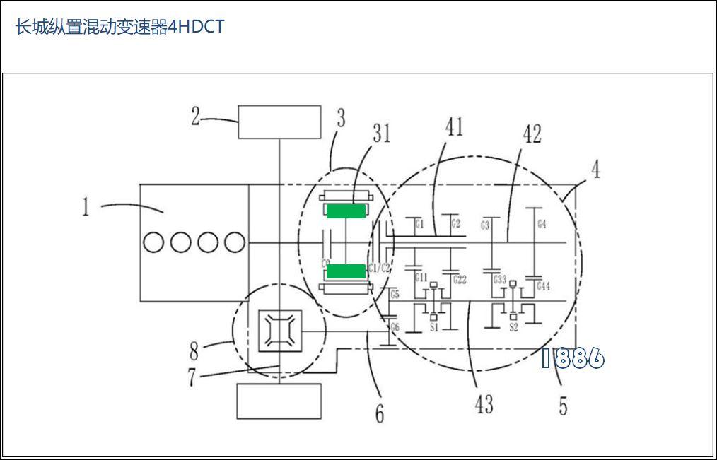 哈弗H6的問題,本質屬于車企對燃油車的態度問題