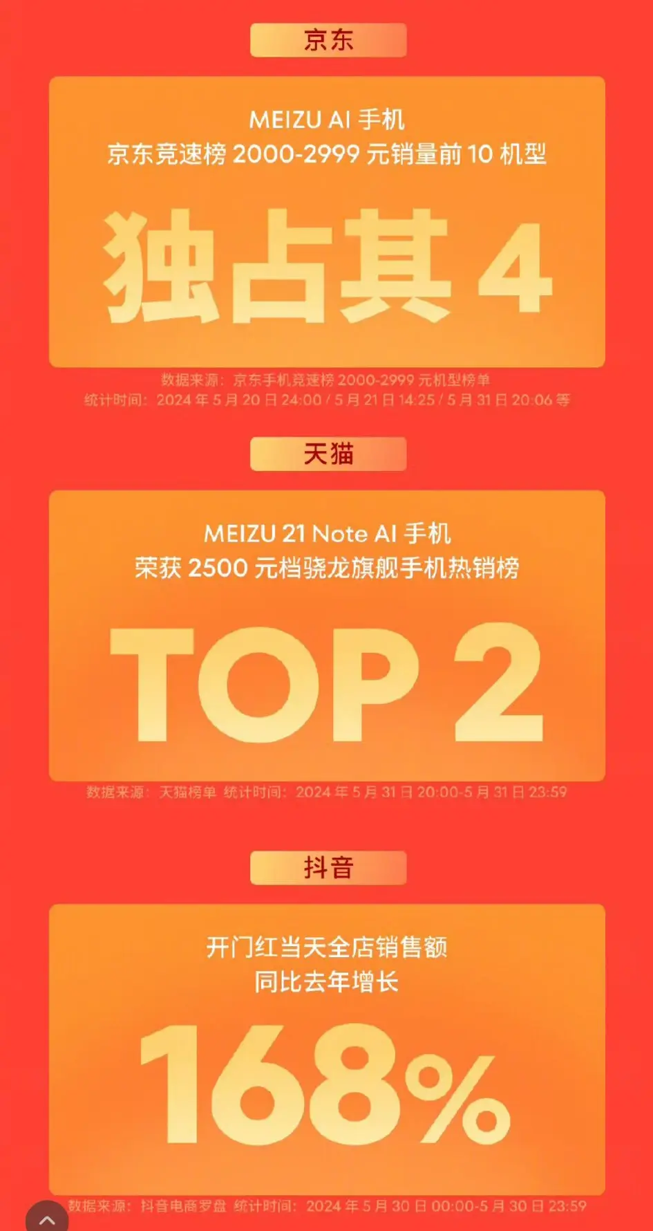 兩千到三千檔手機(jī)排名!魅族占了四款!性價(jià)比拉滿了!