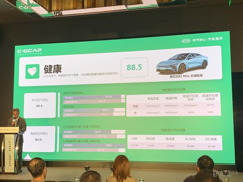 新一期C-GCAP成績出爐!寶馬、凱美瑞上榜...