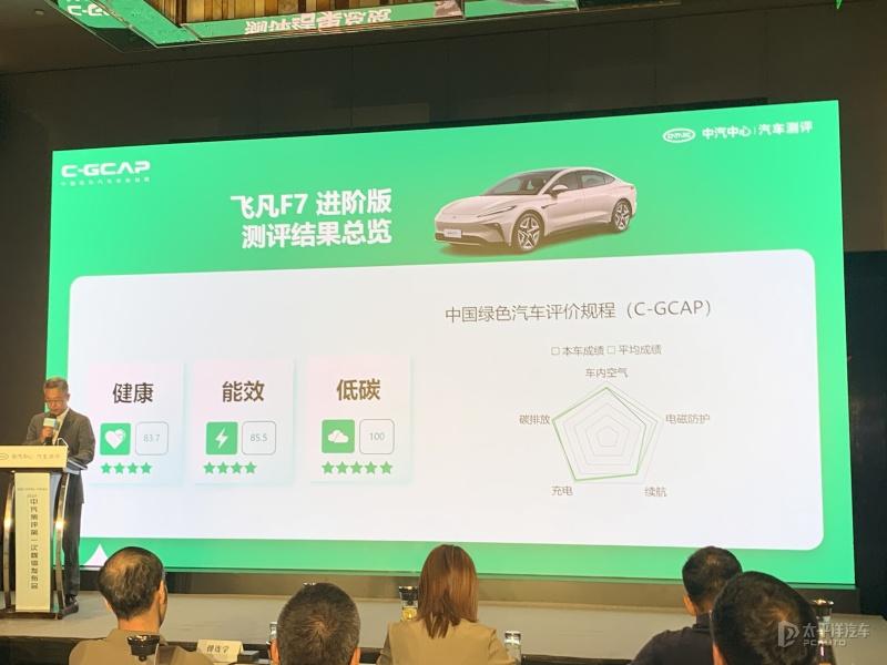 新一期C-GCAP成績出爐!寶馬、凱美瑞上榜...