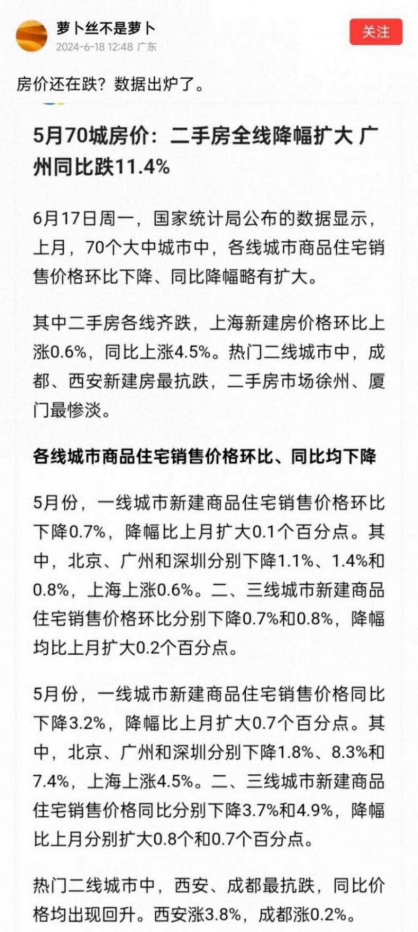 重要信號!重點城市房價,二手房降幅擴大,廣州同比下跌11.4%!