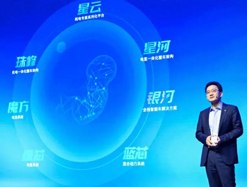 上汽向新十年,技術(shù)成就非凡
