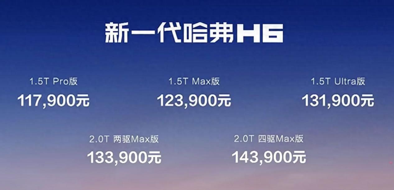 上市就有優惠,售價11.79萬元起,新一代哈弗H6正式上市