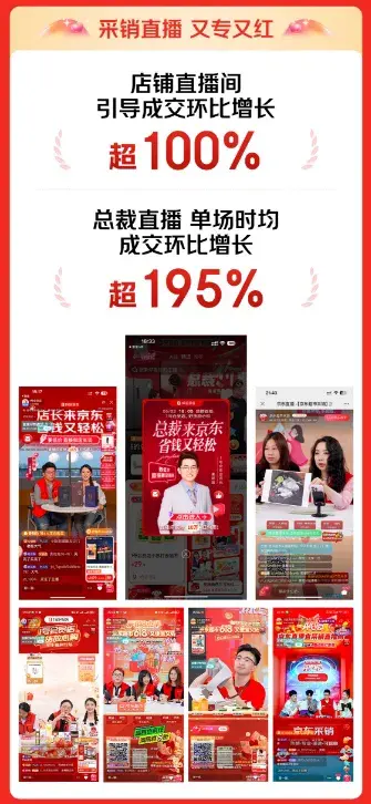 京東1號會員店618超級戰(zhàn)報:自有品牌One’s Member成交額同比增長超100% 會員人數(shù)同比增長超36%