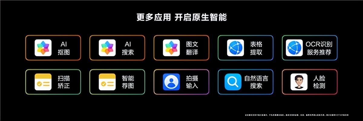 小藝升級為智能體!HarmonyOS NEXT鴻蒙原生智能開啟全新AI時代