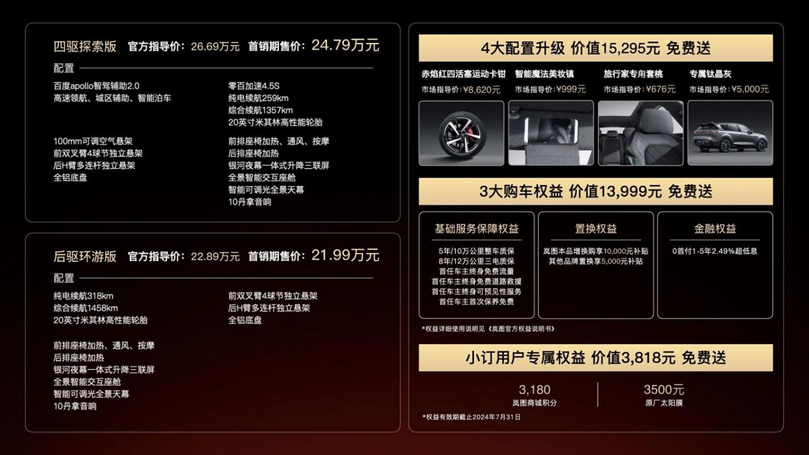 預(yù)算25萬買增程SUV,選嵐圖FREE 318如何?