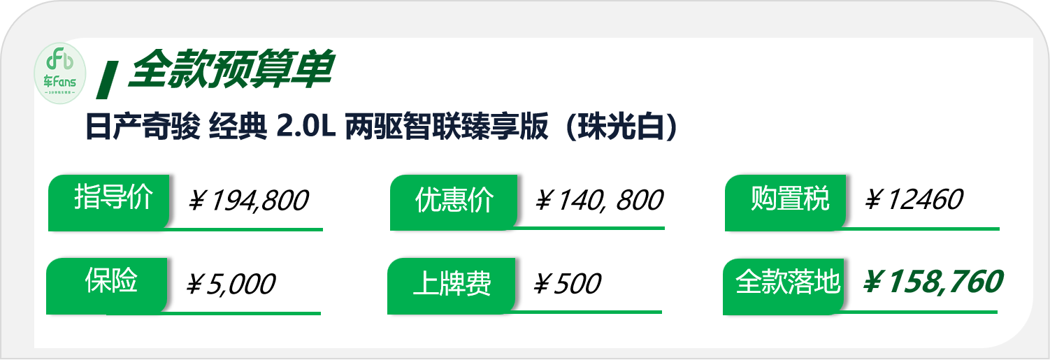 ?日產奇駿:狂降6萬欲打國產競品,客戶反勸銷售盡早改行