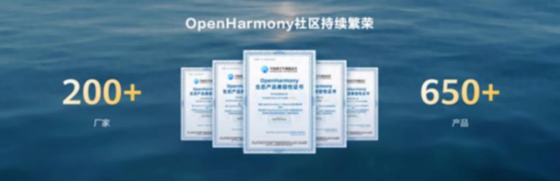 華為Mate 60系列手機、折疊屏、平板通過OpenHarmony兼容性測評