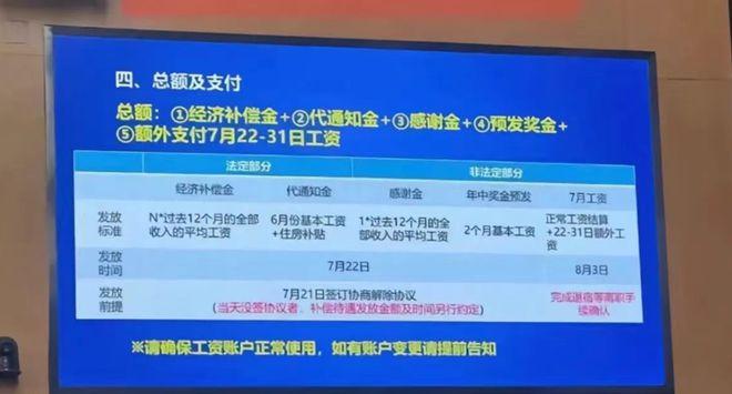 廣汽本田裁員居然排隊,日企“大禮包”很豐厚?