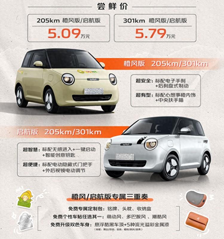 配置升級加量不加價,長安Lumin橙風版/啟航版上市
