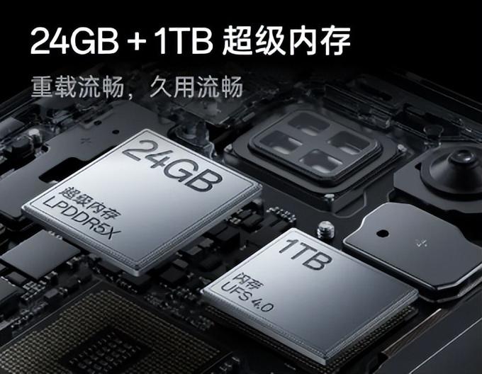 24GB+1TB+232萬跑分,一加Ace3Pro游戲黨必備