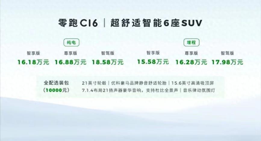 頂配不到19萬 零跑C16上市!純電全域800V, 家用大6座新標桿