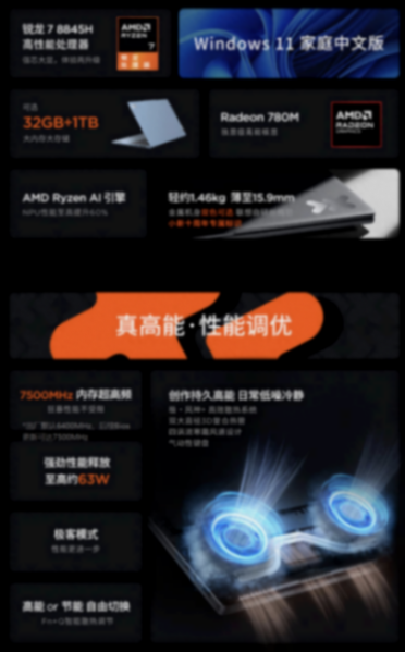 高品質銳龍本應該是什么樣的?聯想小新Pro14 AI超能本 開箱體驗