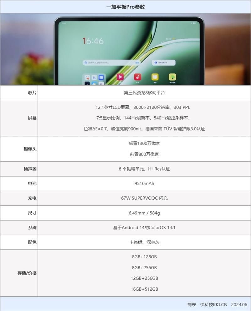 一加平板Pro評測:終于用上最新驍龍旗艦芯 同屏三開游戲就是爽