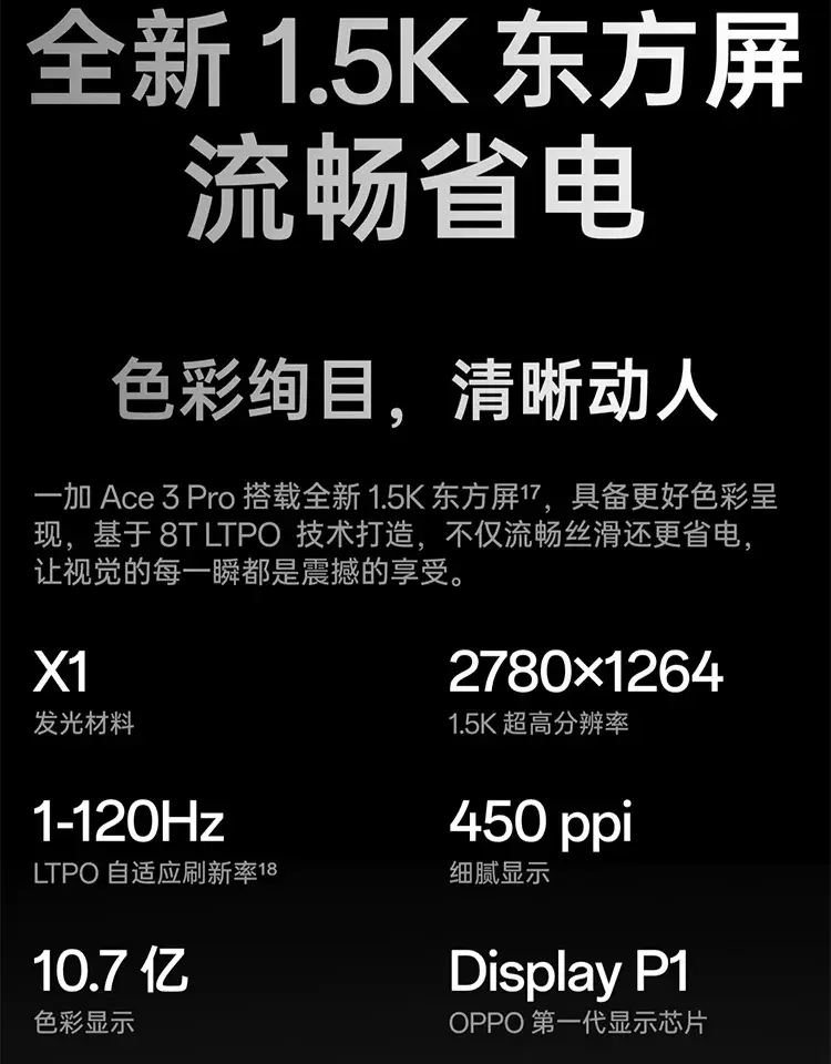一加新機,首款旗艦芯8Gen3配大電池6100mAh