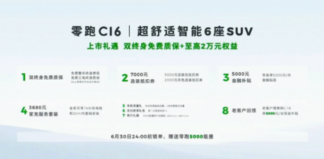 平替理想L6?6座800伏的零跑C16,15.58萬起售