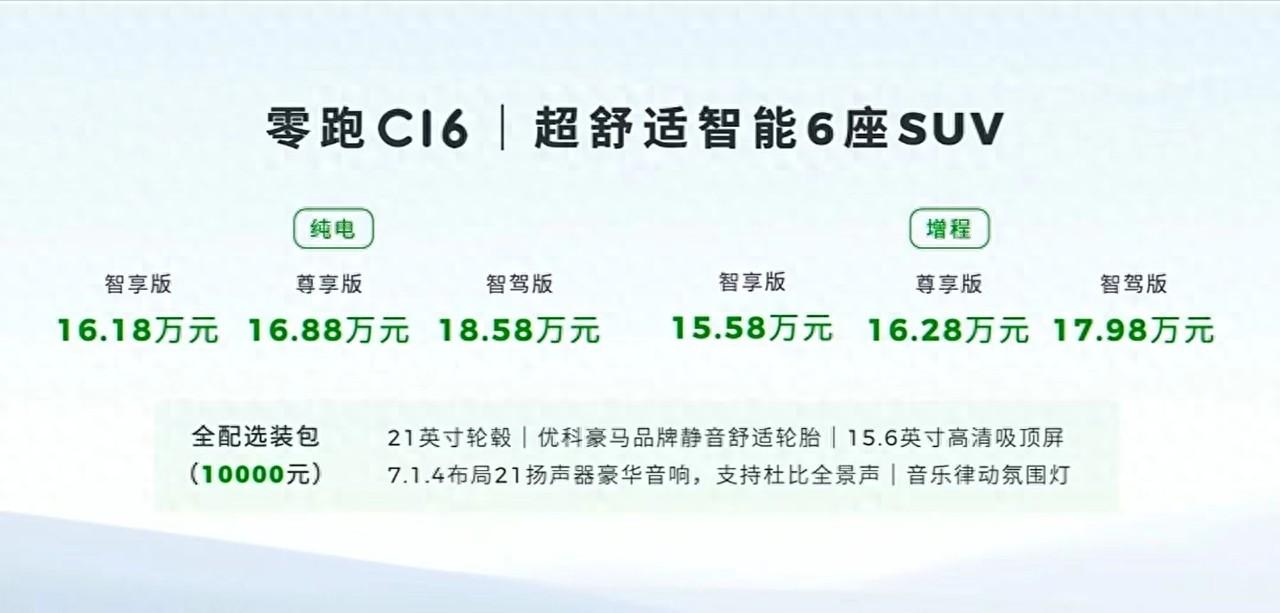 頂配+選裝都不到20萬! 零跑C16正式上市