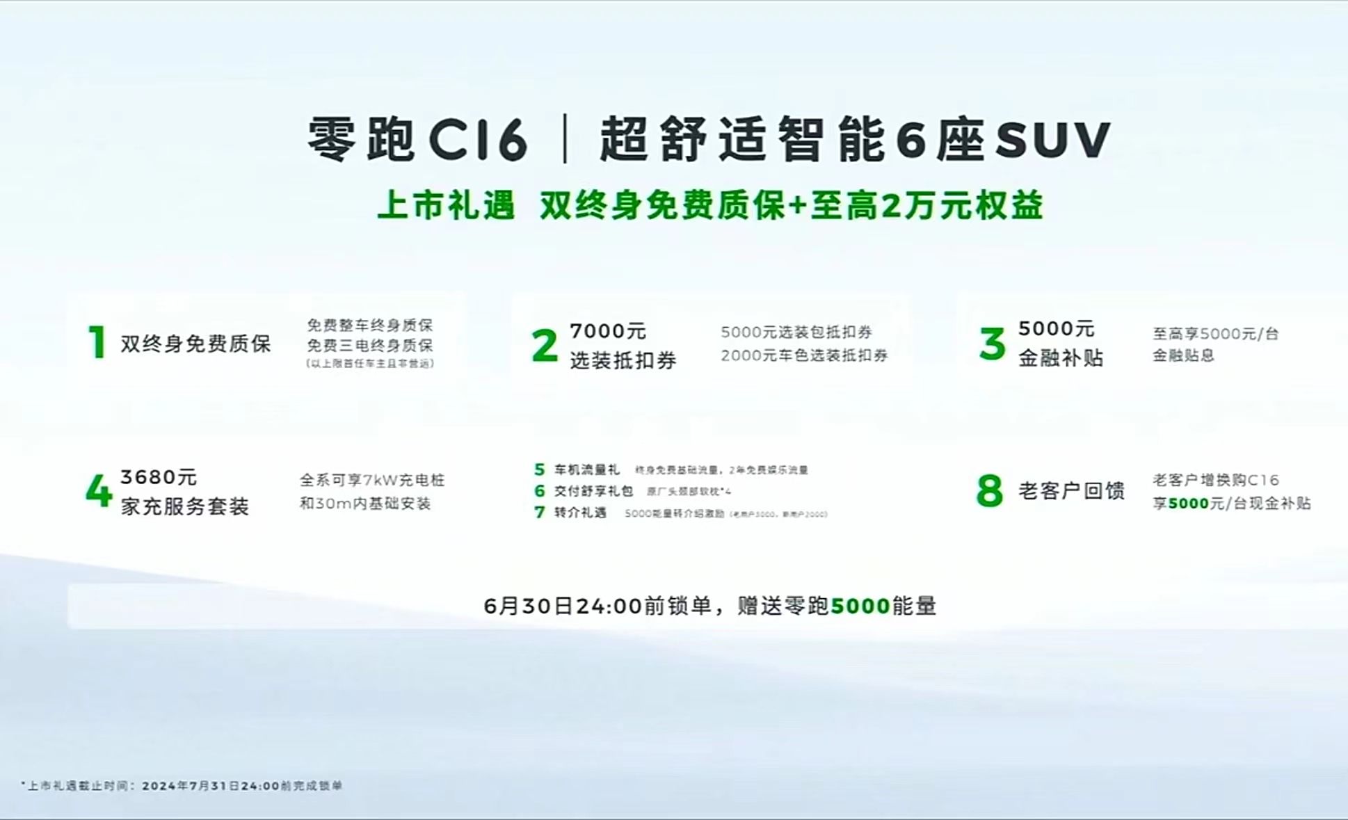 售價15.58萬元起,零跑C16正式上市,六座SUV,可選增程/純電動力