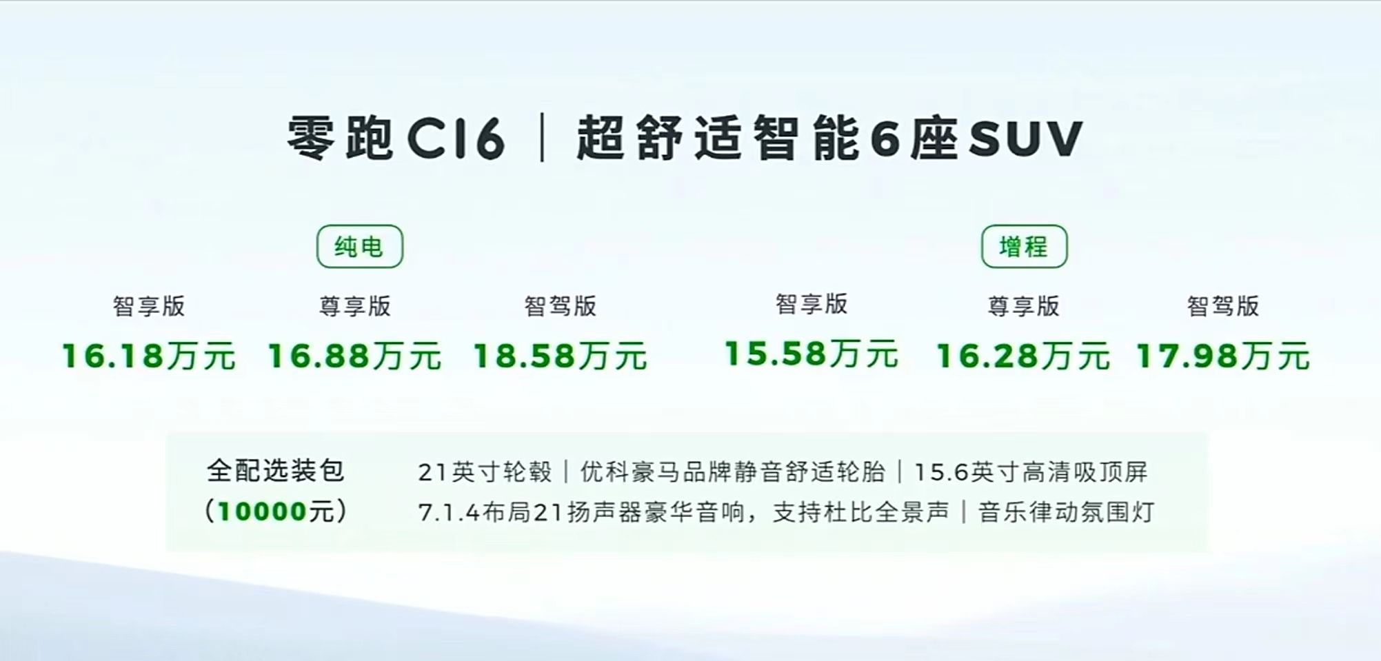 售價15.58萬元起,零跑C16正式上市,六座SUV,可選增程/純電動力