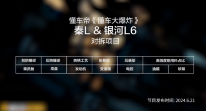 懂車帝拆解秦L和銀河L6,比亞迪和吉利誰的做工更好?
