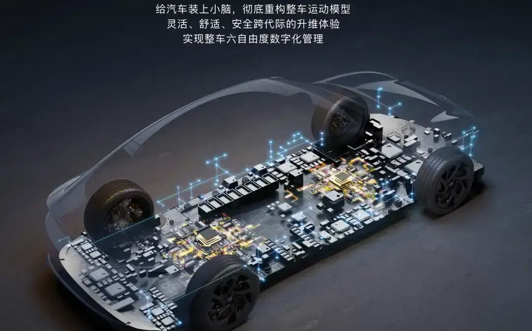 研究了4-5年電車,來告訴你買“什么電車”比較靠譜,值得收藏!