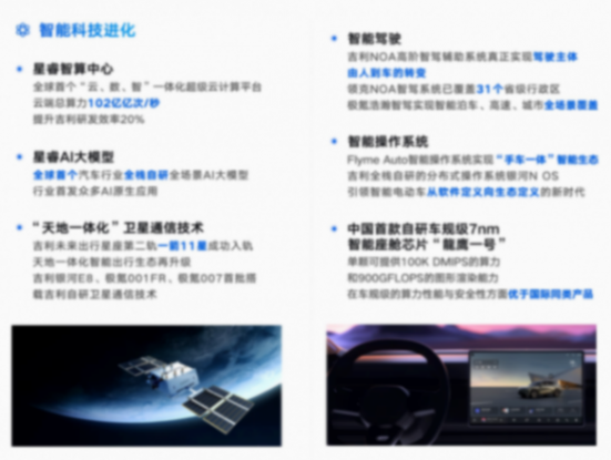 一季度營收523億!吉利的好成績,是因為“高”字秘訣?