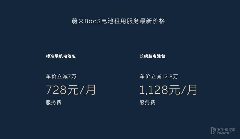 誰說高端純電不好賣?蔚來已連續兩月交付破2萬,創歷史新高!