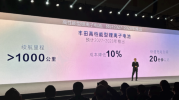 科技日“絕活”看不過來!這還是我們認識的廣汽豐田嗎?
