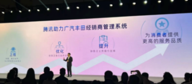 科技日“絕活”看不過來!這還是我們認識的廣汽豐田嗎?