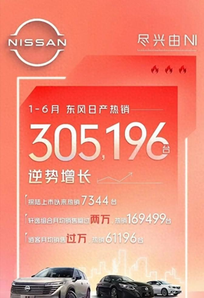 30萬銷量逆襲!東風日產宣告:我,重回巔峰,你錯過必后悔!