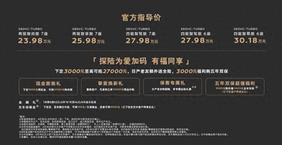 綜合油耗8.65升,官方優(yōu)惠1萬4,解讀日產(chǎn)探陸兩驅(qū)智尚版七座