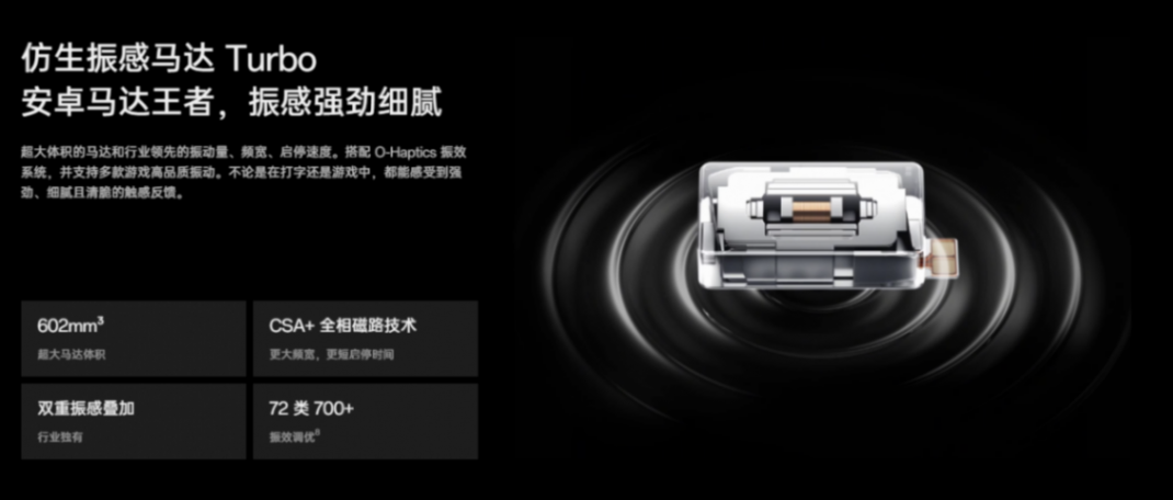 游戲續航雙能怪獸 - 一加Ace3Pro開箱體驗