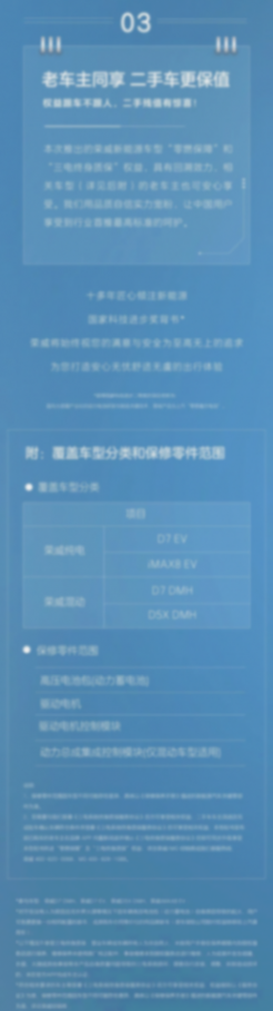 上汽名爵、榮威汽車推出零燃保障 + 三電終身質保