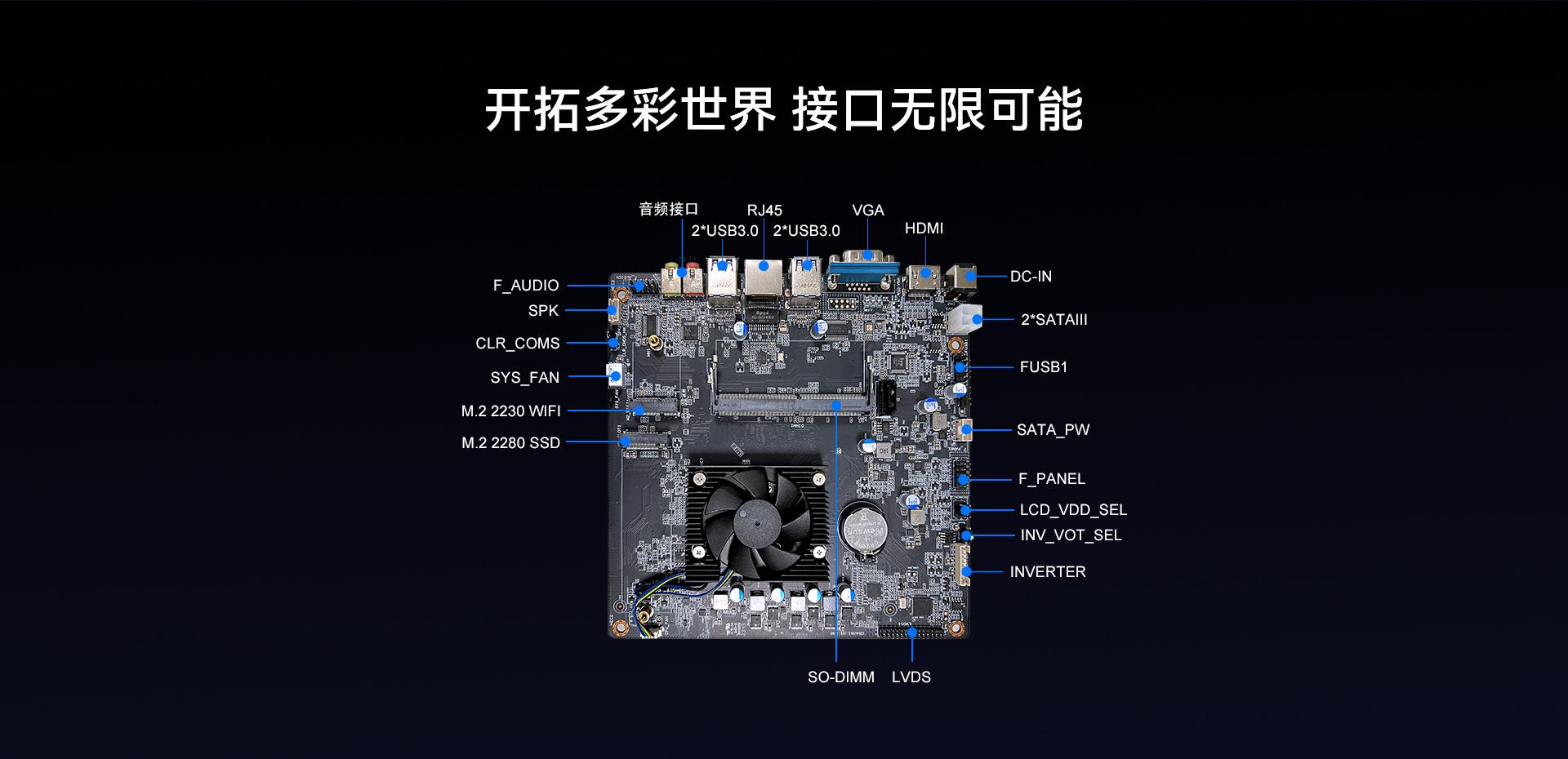 辦公好搭檔|一體機專研主板CB4-281為何值得入手