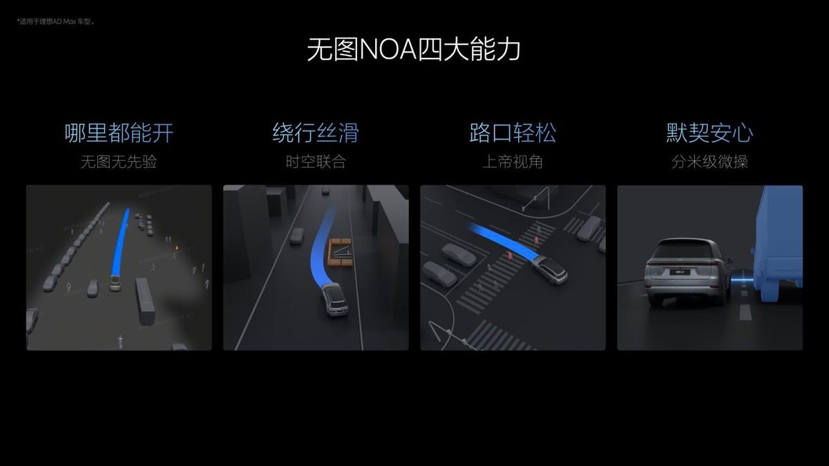 落子智駕領(lǐng)域,理想發(fā)布無圖 NOA,覆蓋全系車型,全國都能開
