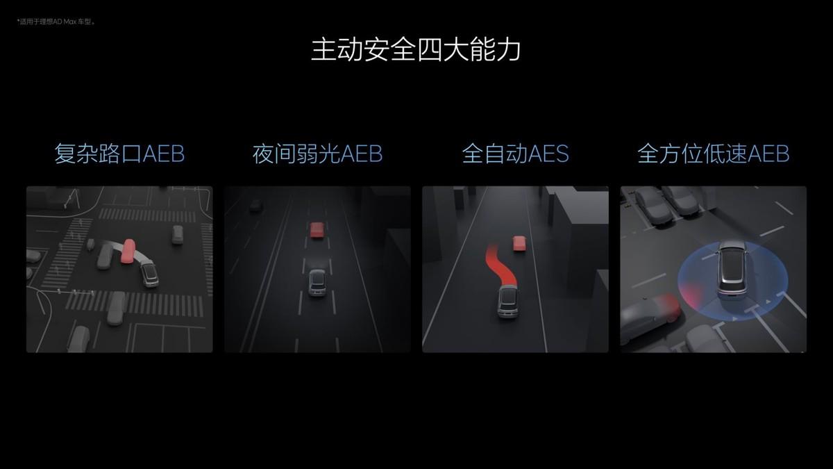 落子智駕領(lǐng)域,理想發(fā)布無圖 NOA,覆蓋全系車型,全國都能開