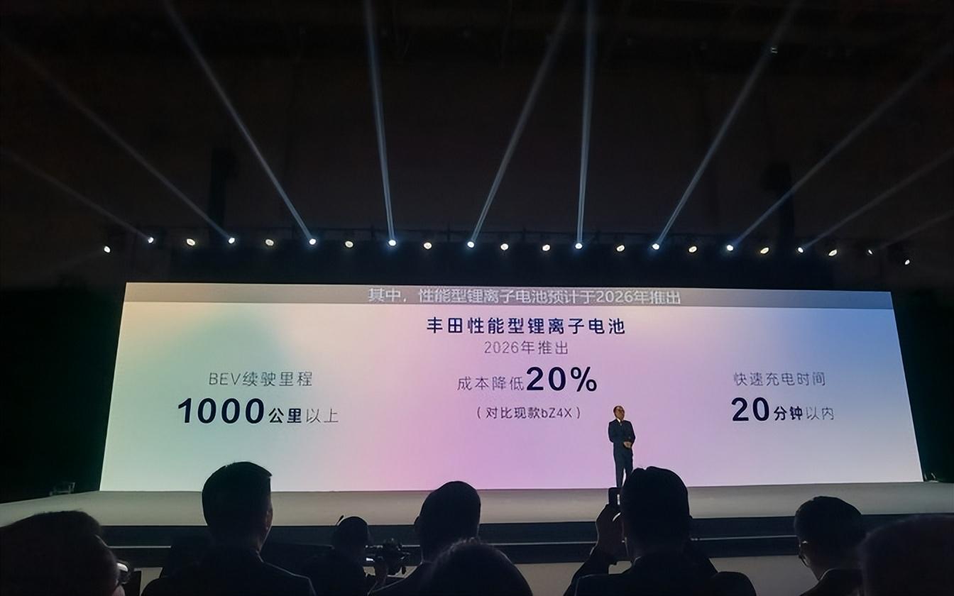 豐田科技日揭秘:未來車型或將顛覆你的想象,這些黑科技讓人驚嘆