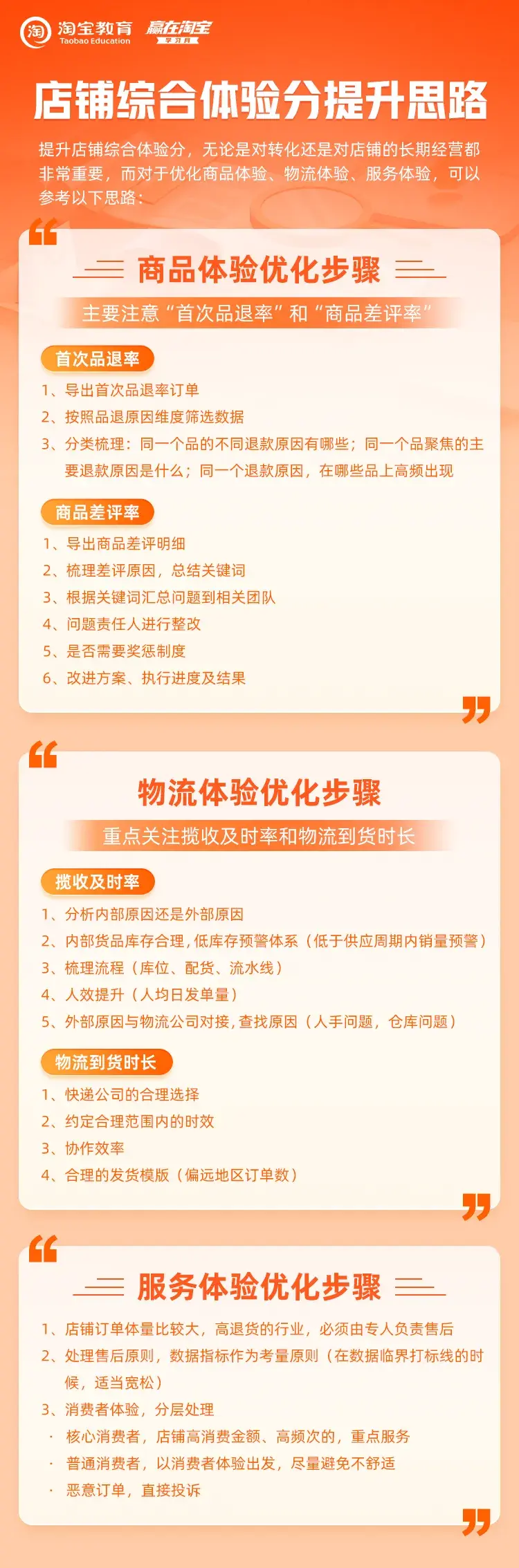 淘天體驗分升級解讀:分數(shù)越高,流量越大