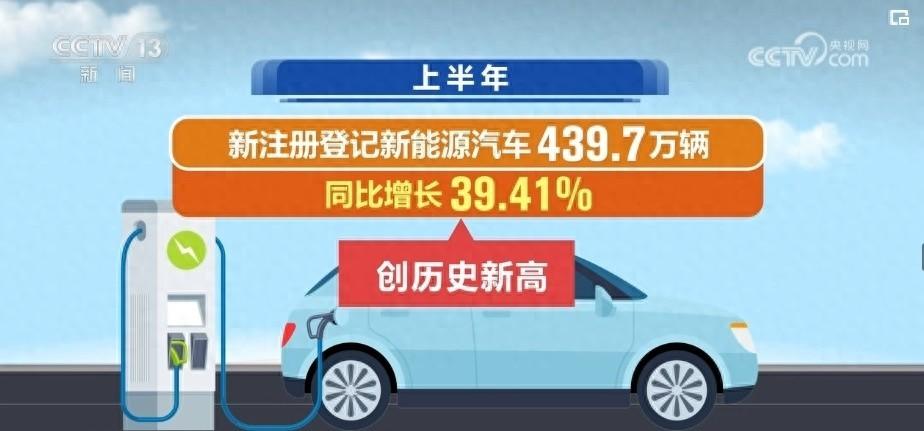 新能源汽車真正踏上市場“上坡路”