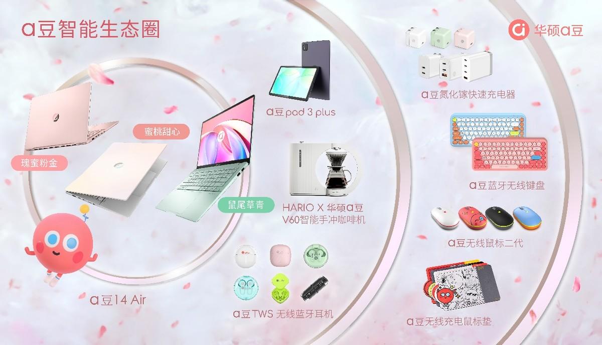 專訪華碩全球副總裁石文宏:創(chuàng)新引領未來,共筑美好科技生活