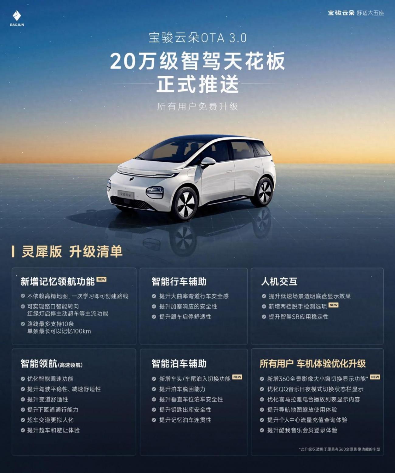 寶駿云朵推送OTA 3.0更新,新增城市記憶領航等功能