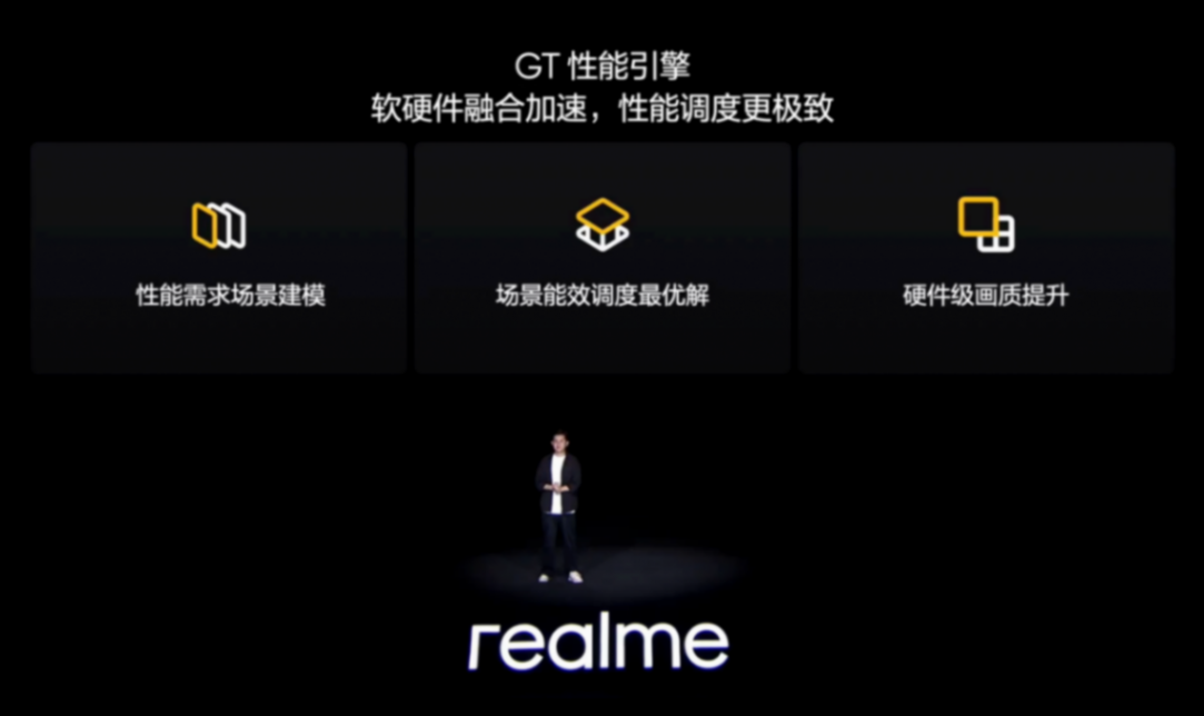 開啟中國手機市場下半年,realme真我GT6發布會回顧