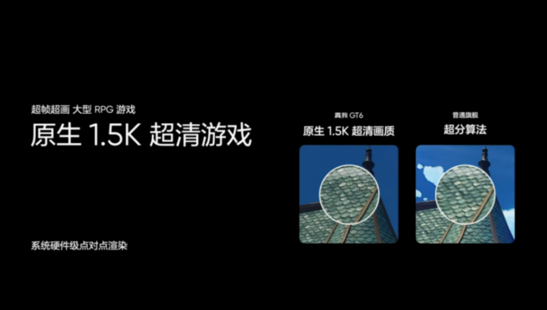 開啟中國手機市場下半年,realme真我GT6發布會回顧